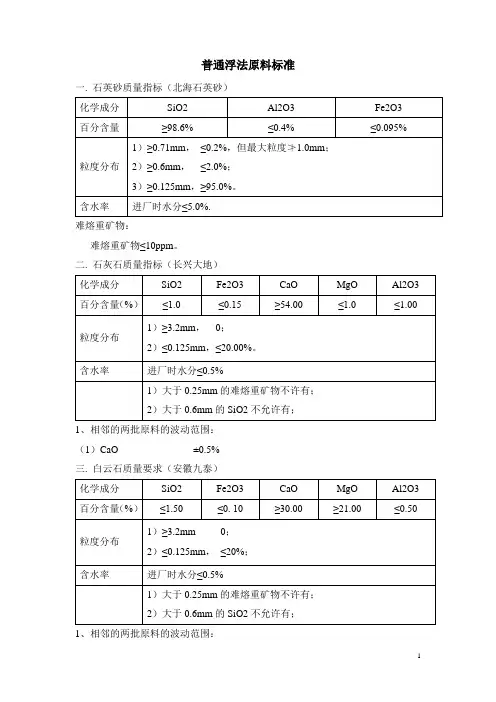 TCO原材料质量标准