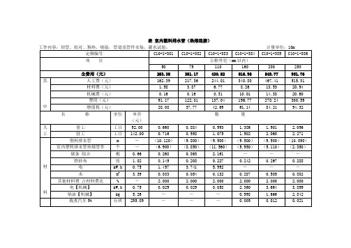 室内塑料排水管(热熔连接)-2018定额表