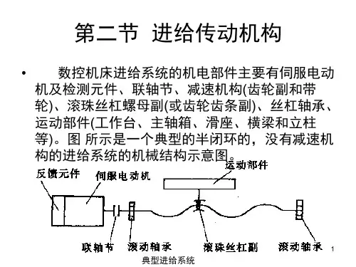数控机床的进给传动系统文档资料