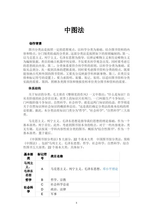 中图法
