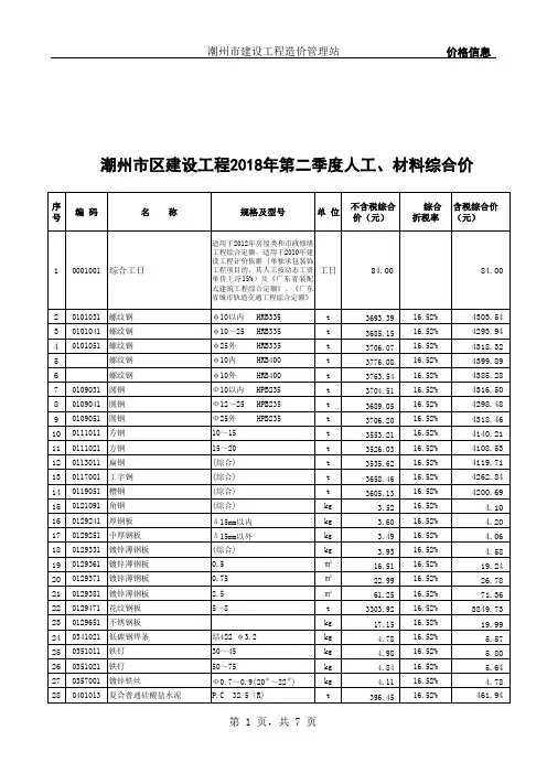 潮州市区建设工程2018年第二季度人工、材料综合价