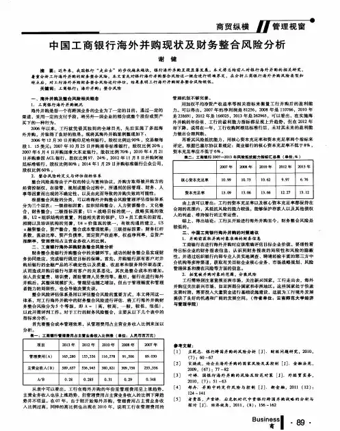 中国工商银行海外并购现状及财务整合风险分析