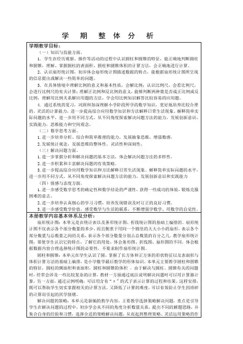 苏教版六年级数学下册第1-4单元优秀教案