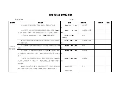 防雷电专项安全检查表