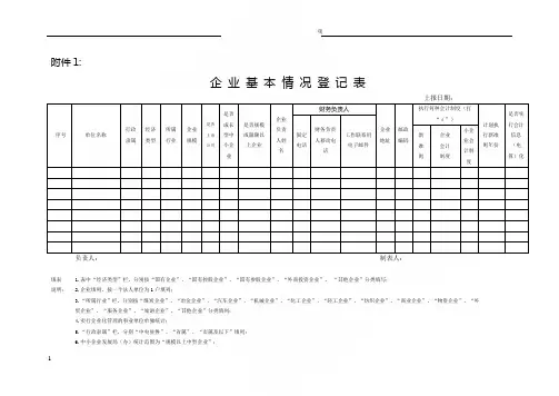 企业基本情况登记表