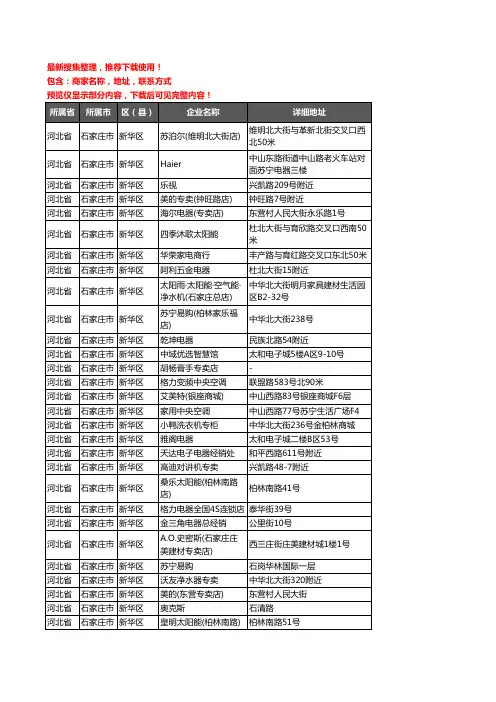 新版河北省石家庄市新华区家用电器企业公司商家户名录单联系方式地址大全191家