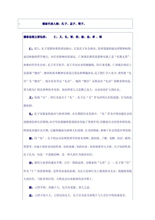儒道佛主要思想家代表人物