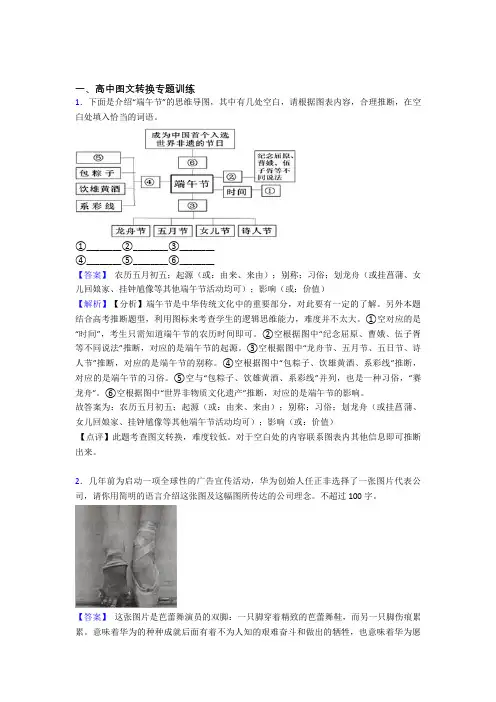 2020-2021高考语文备考之图文转换压轴突破训练∶培优易错试卷篇(1)
