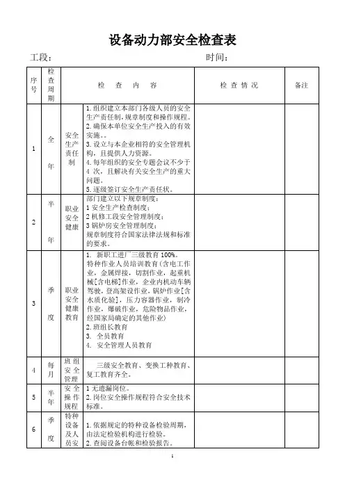 设备动力部环境检查表