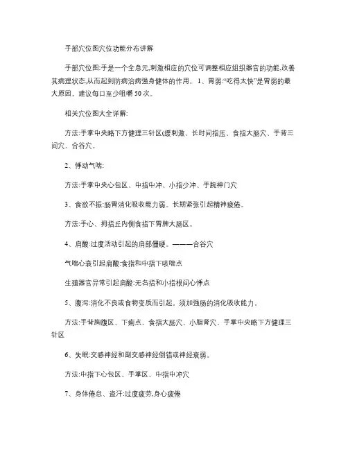 手部穴位图穴位功能分布讲解-
