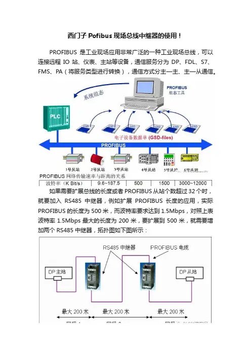 西门子Pofibus现场总线中继器的使用！