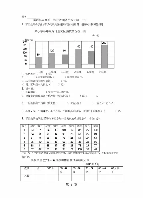 四年级上册数学单元测试-第4单元统计表和条形统计图苏教版