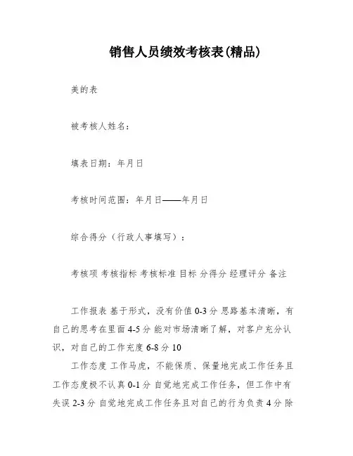 销售人员绩效考核表(精品)