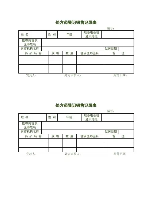 中小型连锁药店处方药实用表单