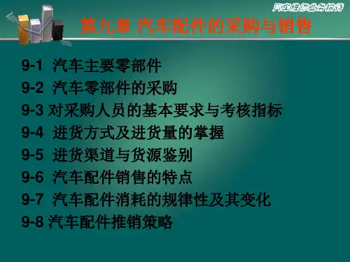汽车配件采购PPT课件