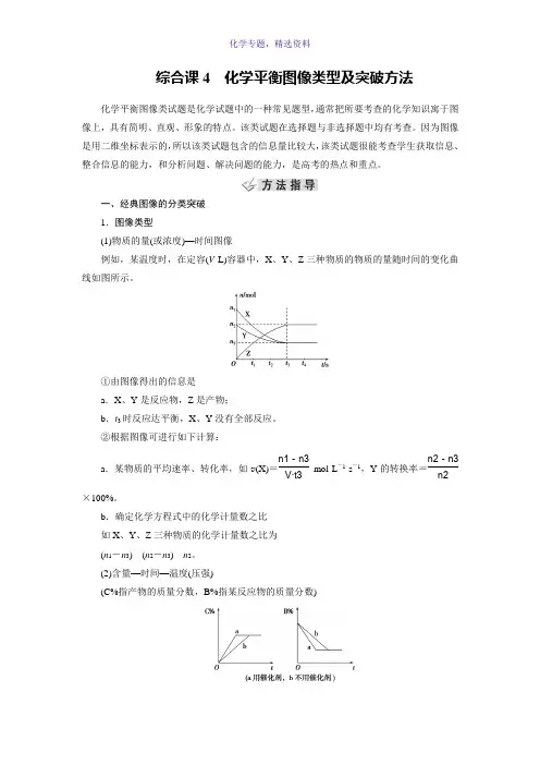 2019高考化学总复习(人教版)配套讲义第七章 综合课4化学平衡图像类型及突破方法 Word版含答案