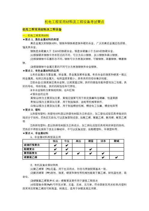 一建机电工程管理与实务 常用材料及工程设备考点总结