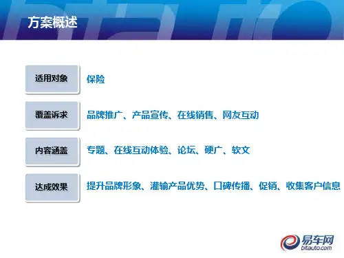 易车网互联网推广方案