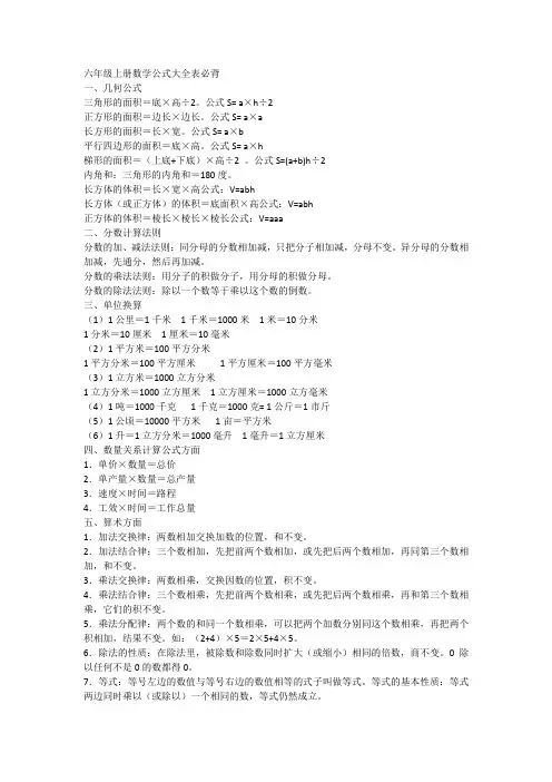 六年级上册数学公式大全表必背
