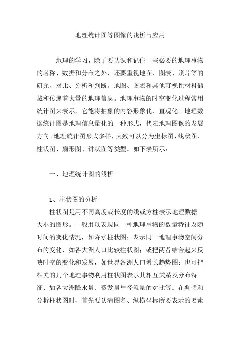 地理统计图等图像的浅析与应用