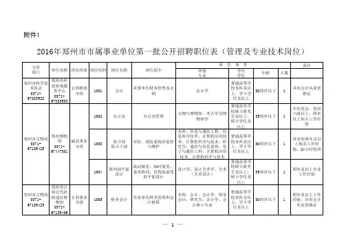 2016年郑州市市属事业单位第一批公开招聘职位表(管理及专业技术岗位)