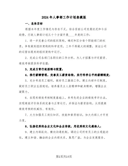 2024年人事部工作计划表模版（5篇）