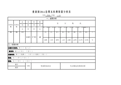 八年级历史质量分析表
