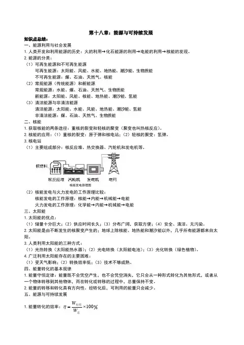 能源与可持续发展---知识点总结