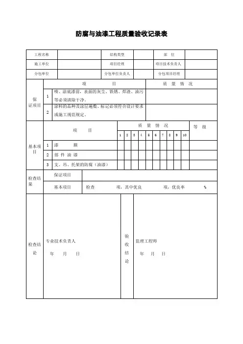 防腐与油漆工程质量验收记录表