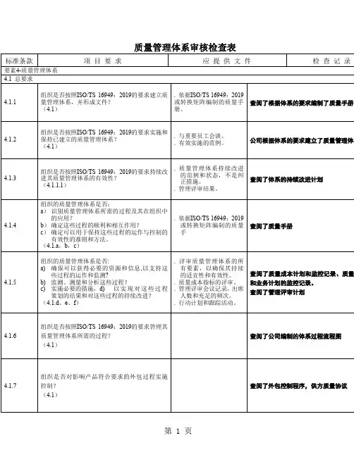 质量管理体系审核检查表范本共45页文档