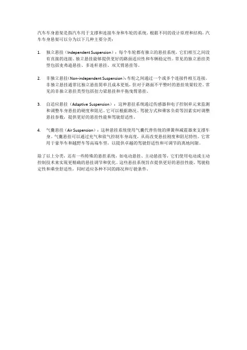 汽车车身悬架分类