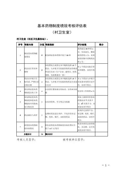 卫生室考核表
