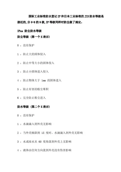 防水等级分级