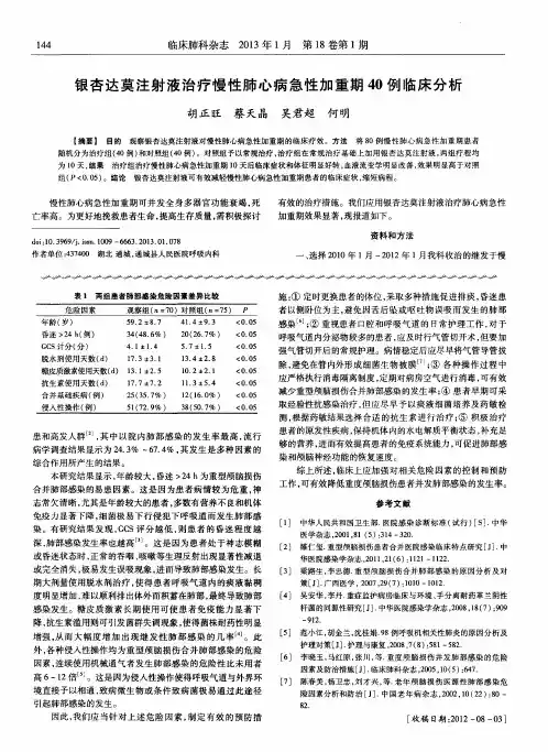 银杏达莫注射液治疗慢性肺心病急性加重期40例临床分析