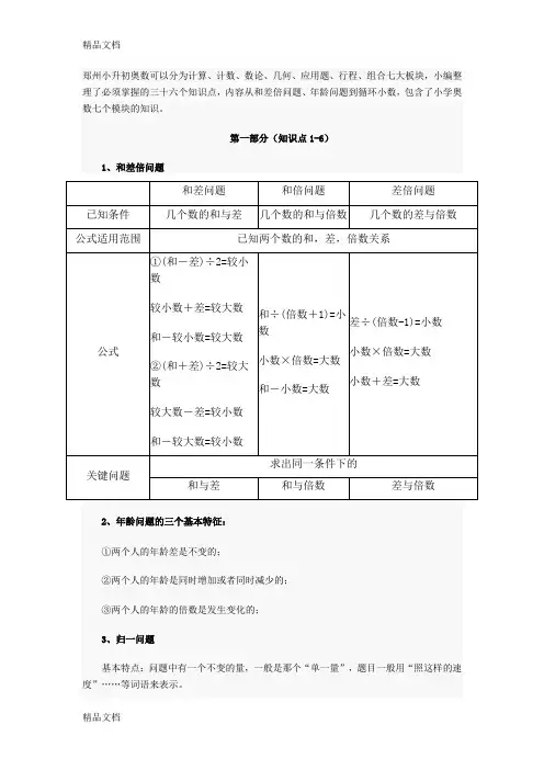 奥数36个知识点教学内容