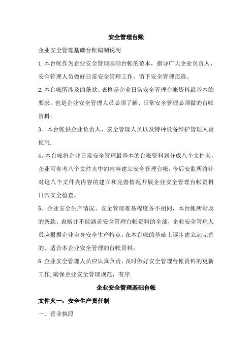 企业安全管理台账【范本模板】