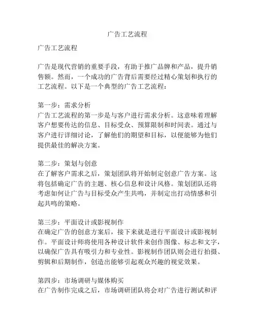 广告工艺流程