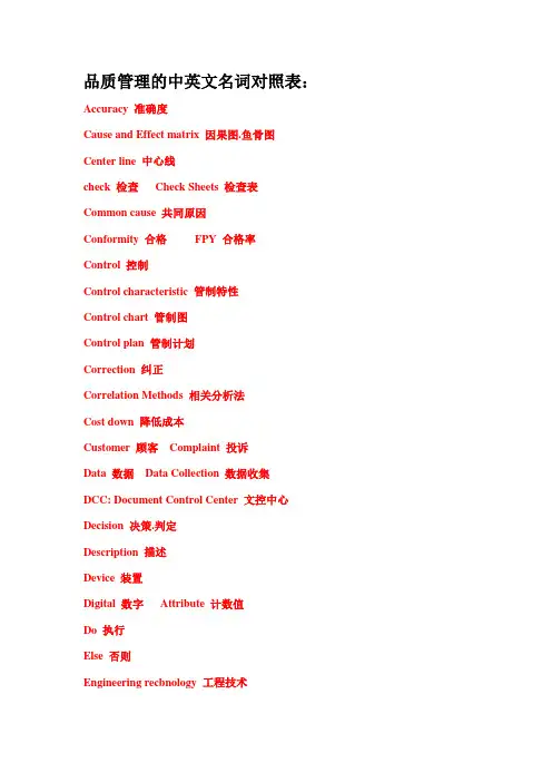 品质管理中英文名词对照表