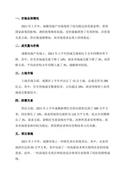 2024年上半年成都房地产研究报告