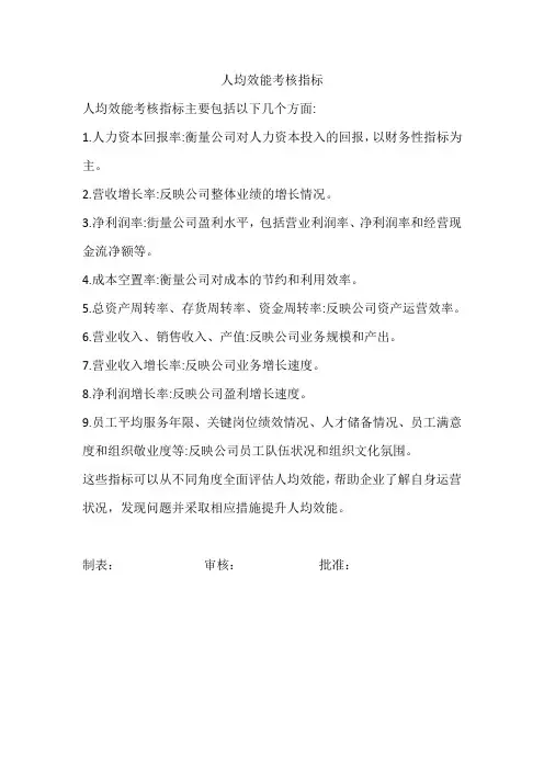 人均效能考核指标