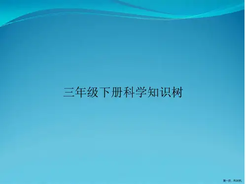 三年级下册科学知识树