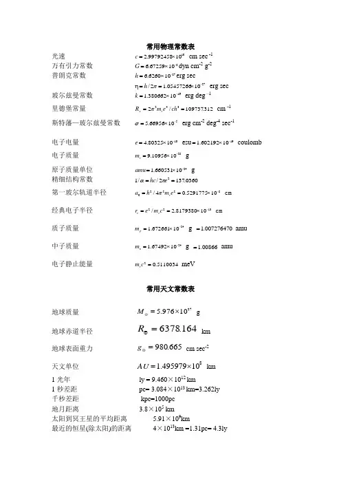 常用物理常数表