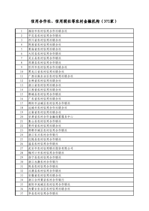 信用合作社、信用联社等农村金融机构(371家)