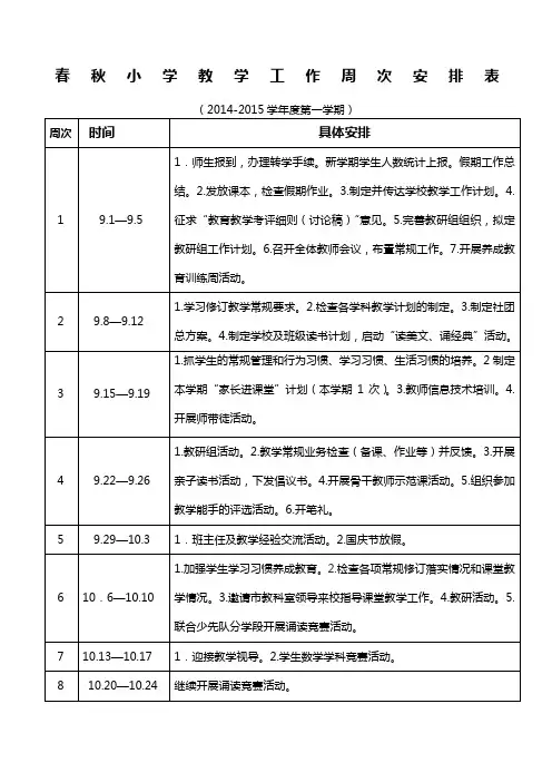 教学工作周次安排表