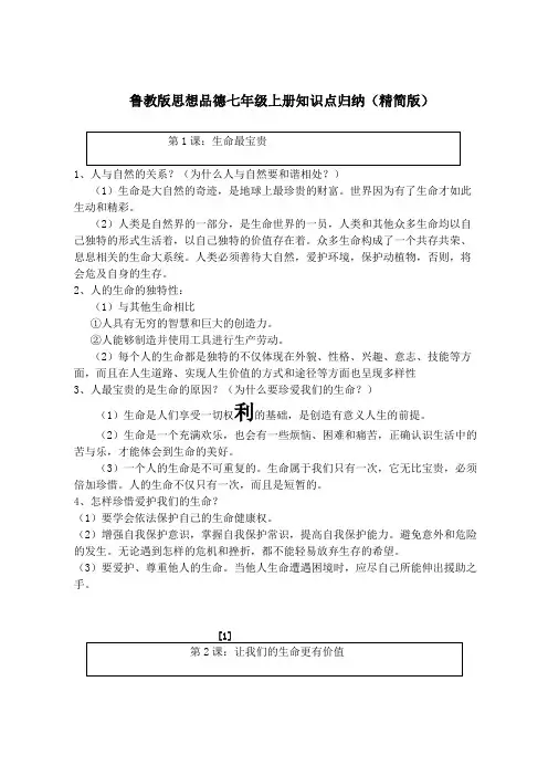 鲁教版思想品德七年级上册知识点归纳