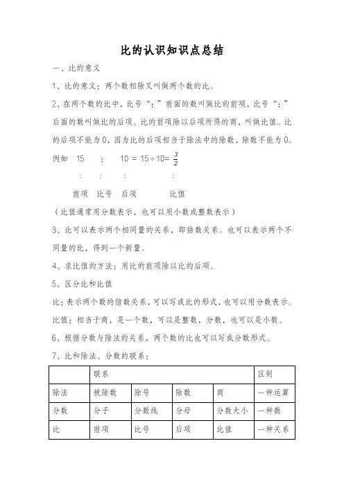 比的认识知识点总结