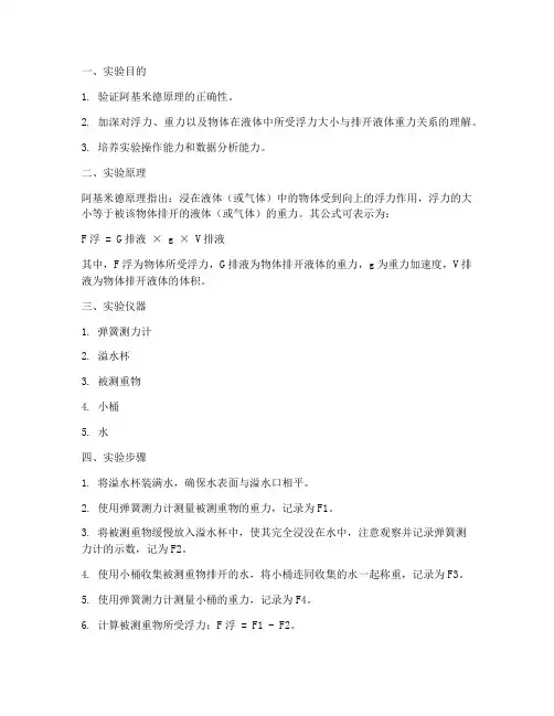 阿基米德的实验报告