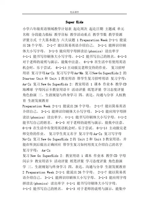 优品课件之Super Kids