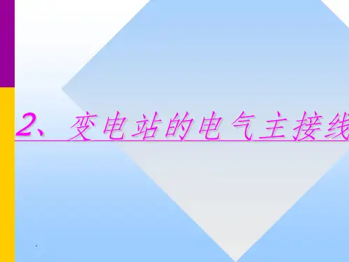 变电站的电气主接线ppt课件