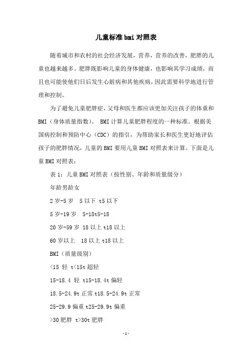 儿童标准bmi对照表